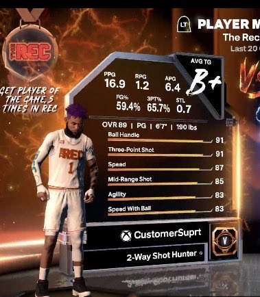 bbcgodd2's tweet photo. We good chat the shooting is fine ofc I’m not greening every game but I’m efficient @Beluba and I’m using GRIMES 🫢🫱 https://t.co/WNWUevJ52w