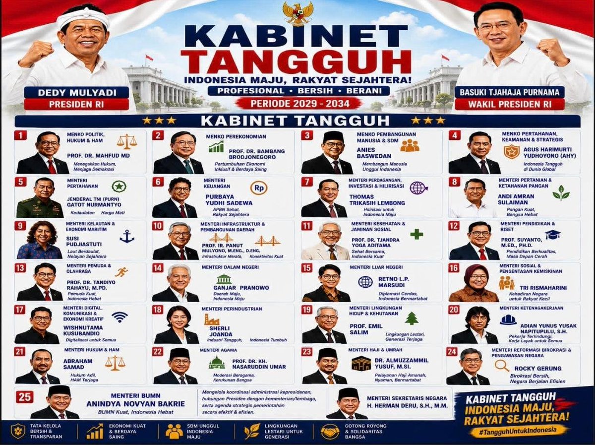 Darmaningtyas's tweet photo. Ini mulai beredar kreativitas netizen sbg ekspresi ketidak puasan terhadap Pemerintahan yang ada. Baru kali ini pada masa kepemimpinan yg sah muncul daftar Menteri Kabinet Bayangan dan Kabinet Tangguh https://t.co/GIeLx34tvm