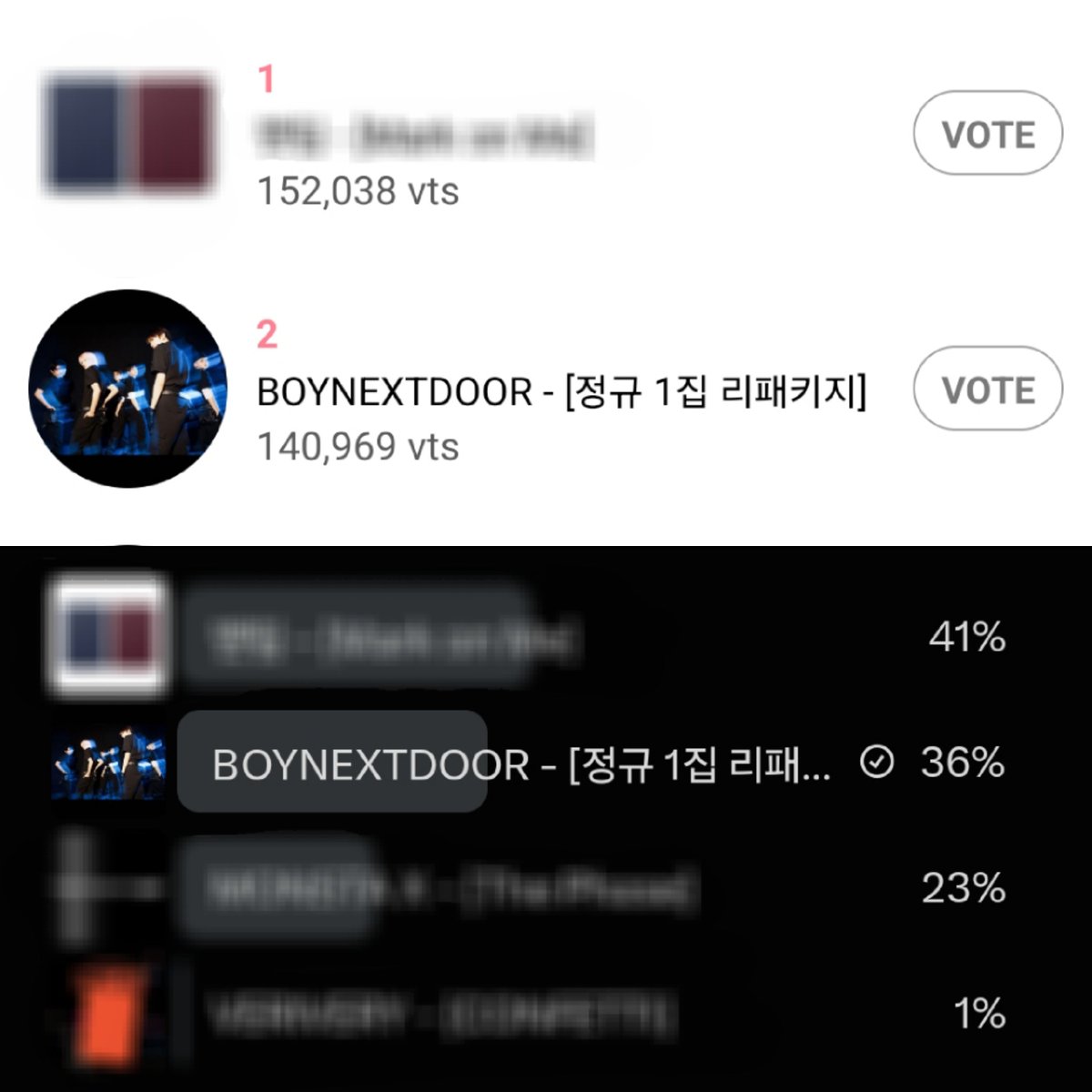 bndinavt's tweet photo. [#DUCKAD] SEPTEMBER COMEBACK VOTE
—1 JAM LAGI 🚨

🆘️ #BOYNEXTDOOR masih di posisi #2 🆘️

1️⃣ Tap BOYNEXTDOOR di polling X ini:
🔗 https://t.co/NTSaltym6D

2️⃣ Meluncur ke Duckad dan drop 100 vts untuk BOYNEXTDOOR, sekarang!

🎯 Rank #1
🗳️ 100 vts/hari 
🗓 ~31 Agustus 2026, 12.00 WIB
🎁 1,000 Melon (+Bonus 100 Spotify & 100 YT Streams)

🥇 Pemenang ditentukan dari kombinasi vote di X dan Duckad.

Tutorial Duckad:
🔗 https://t.co/6wzvwI1Bhy

#보이넥스트도어 #ONEDOOR