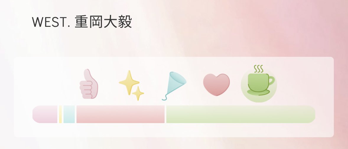 kjrysn's tweet photo. 圧倒的重岡の茶しばき率 https://t.co/FkDGLkQBhK