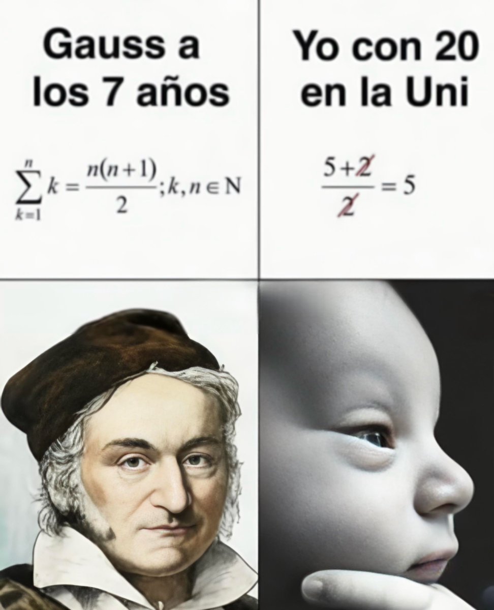 Dios_0ficial's tweet photo. El 100% de la raza de Xtuiter. https://t.co/Afp0lYzq7s