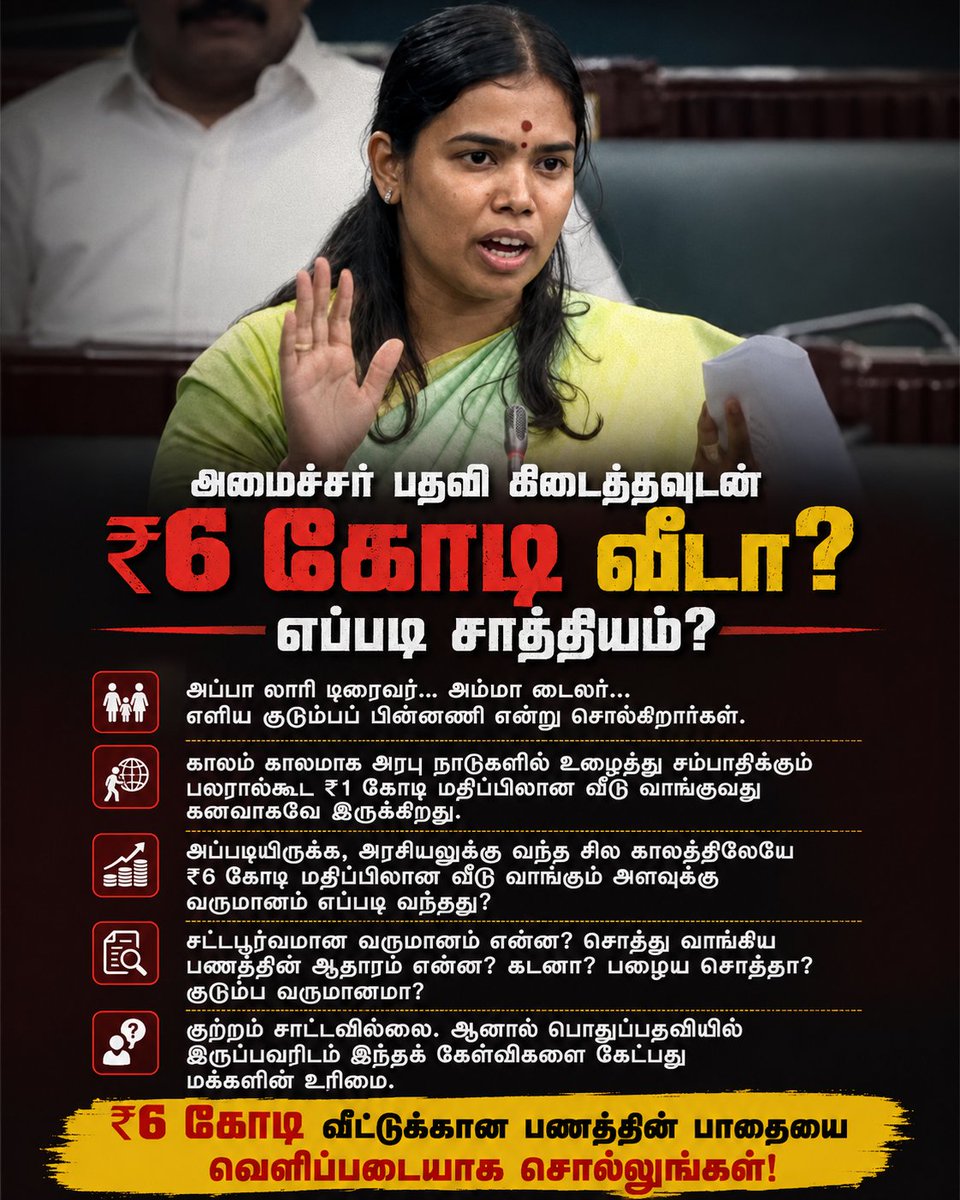 Pudhiyavanoffl's tweet photo. அமைச்சர் பதவி கிடைத்தவுடன் ₹6 கோடி வீடா? எப்படி சாத்தியம்?

அப்பா லாரி டிரைவர்… அம்மா டைலர்… எளிய குடும்பப் பின்னணி என்று சொல்கிறார்கள்.

காலம் காலமாக அரபு நாடுகளில் உழைத்து சம்பாதிக்கும் பலரால்கூட ₹1 கோடி மதிப்பிலான வீடு வாங்குவது கனவாகவே இருக்கிறது.

அப்படியிருக்க, அரசியலுக்கு வந்த சில காலத்திலேயே ₹6 கோடி மதிப்பிலான வீடு வாங்கும் அளவுக்கு வருமானம் எப்படி வந்தது?

சட்டபூர்வமான வருமானம் என்ன? சொத்து வாங்கிய பணத்தின் ஆதாரம் என்ன? கடனா? பழைய சொத்தா? குடும்ப வருமானமா?

குற்றம் சாட்டவில்லை. ஆனால் பொதுப்பதவியில் இருப்பவரிடம் இந்தக் கேள்விகளை கேட்பது மக்களின் உரிமை.

₹6 கோடி வீட்டுக்கான பணத்தின் பாதையை வெளிப்படையாக சொல்லுங்கள்!