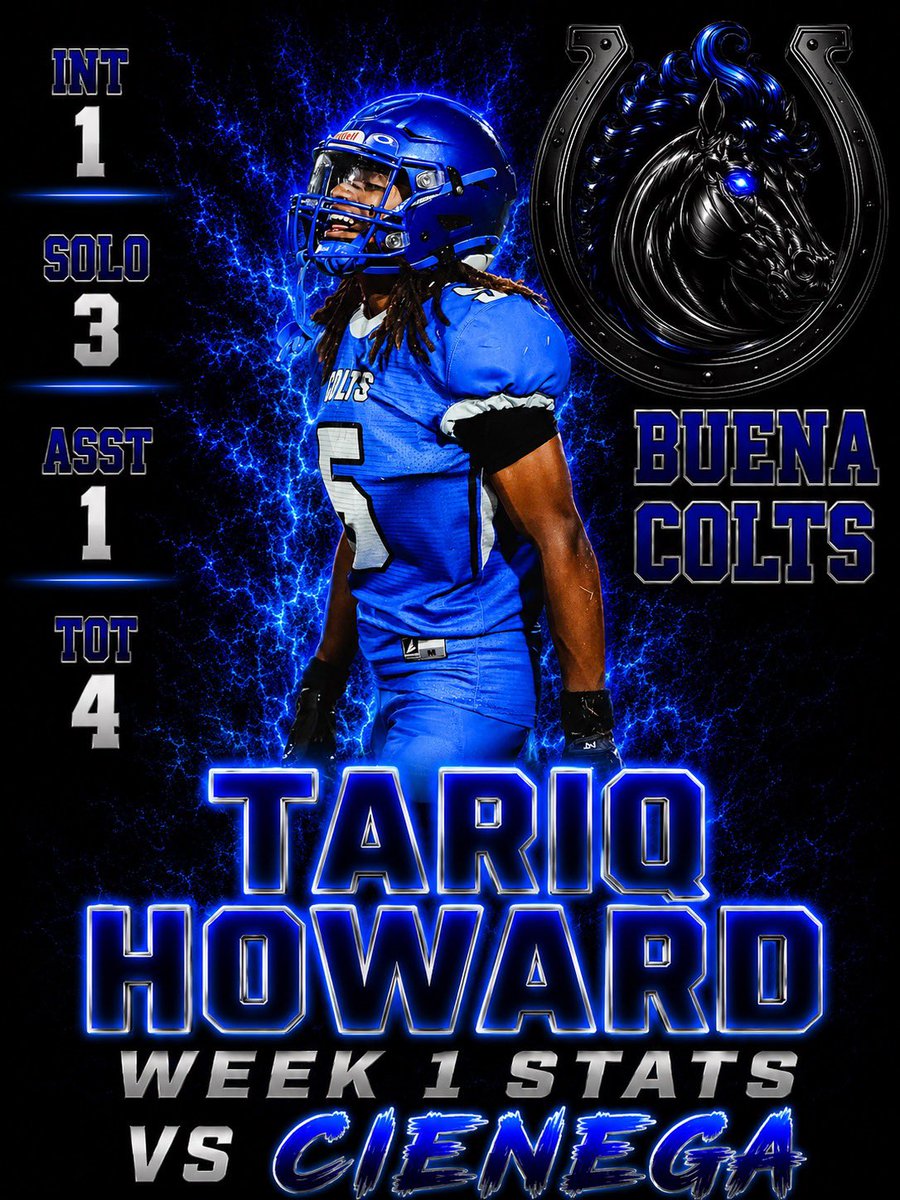 CoachCarlson520's tweet photo. One of our top performers this week. @TariqHoward10 !!!! https://t.co/HpsAmCatPn