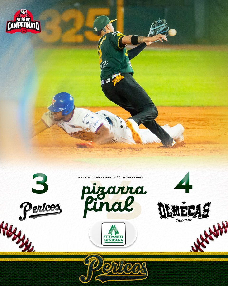 Pericos_Oficial's tweet photo. Pizarra final en el Centenario 27 de Febrero🏟️

¡Nos vemos el martes en el Serdán!, ¡tu apoyo es clave!🫵🏼

@CajaMexicana 
#ModoPericos🟢 https://t.co/eWseXt0XUI