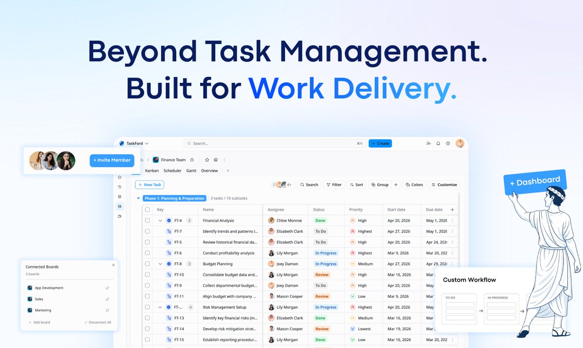 TaskFordcom tweet picture