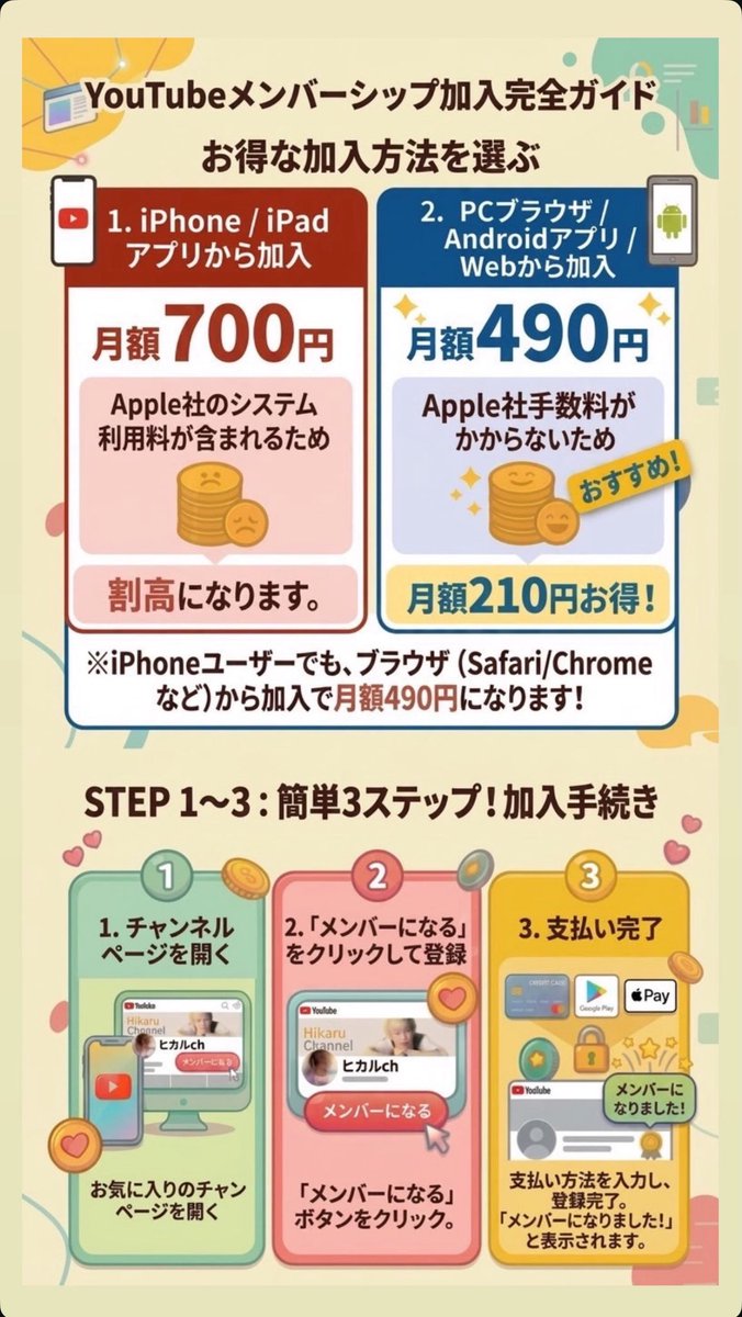ai_mutter's tweet photo. 700円でもじゅうぶん安いけどね〜
#ヒカル
#ヒカルチャンネル https://t.co/PHSMtUa9ek