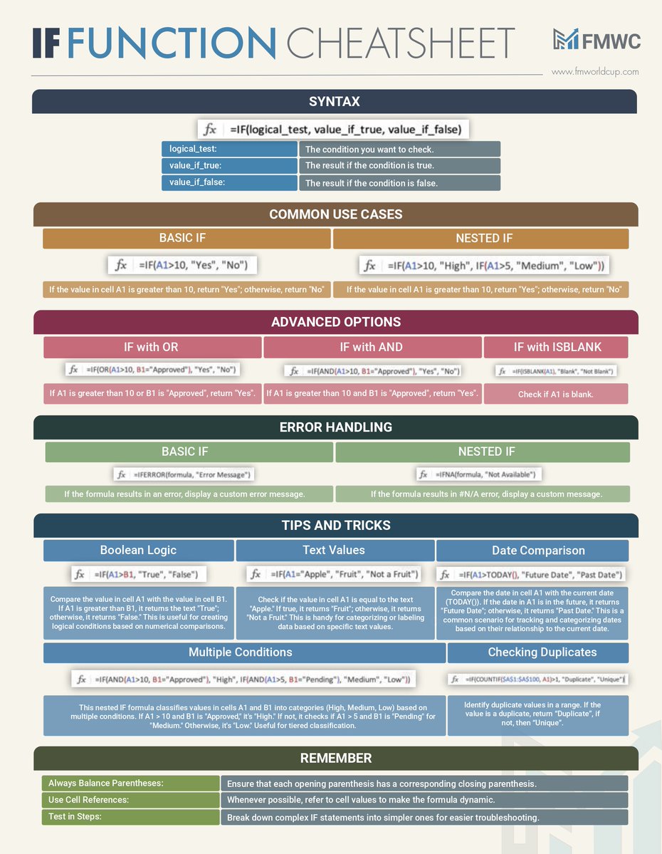 CompoundingW's tweet photo. 📚 Grab the free PDF file in high resolution here: https://t.co/hdVTAZIUDE https://t.co/YLOSLSqBig