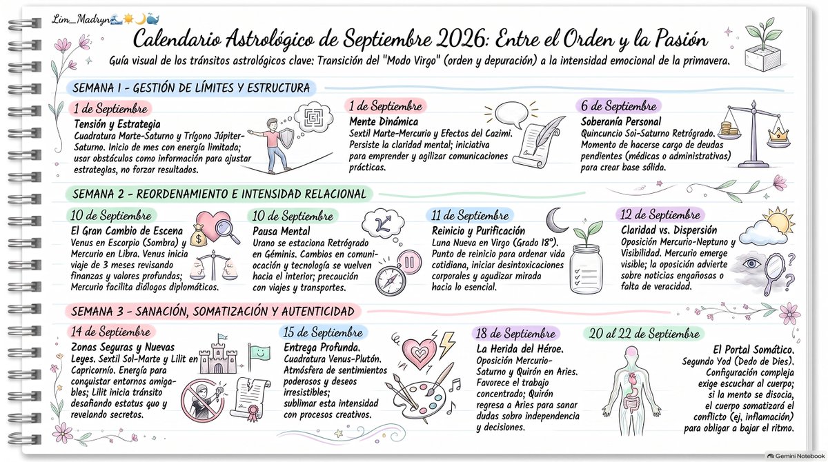 Lim_madryn's tweet photo. https://t.co/nFAUbKEvC2