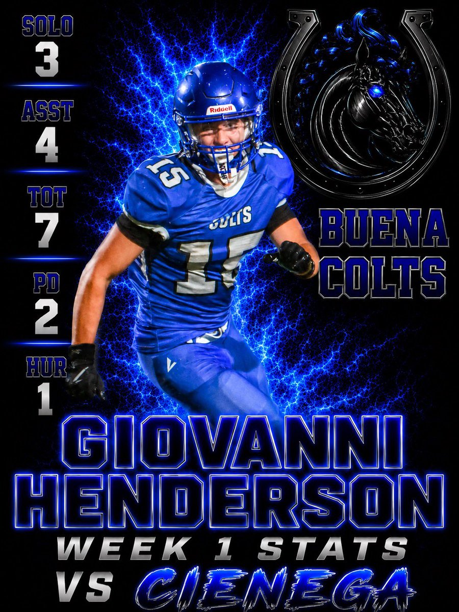 CoachCarlson520's tweet photo. One of our top performers this week!! @GioHenderson15 https://t.co/xf0ubuTcGX
