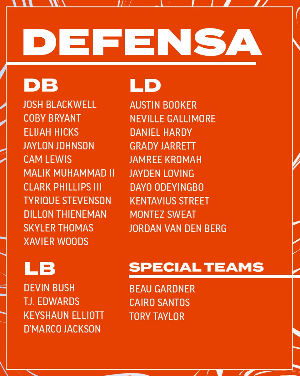 Vamos_Bears's tweet photo. EL ROSTER INICAL YA ESTÁ AQUÍ 📝🌟

#DaBears | @MundoNFL https://t.co/l8C09aOc03