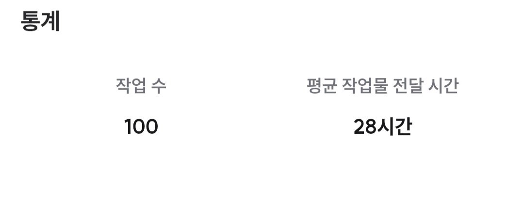 Chocho_o0's tweet photo. 타입 작업 수가 100이 넘었습니다 감사합니다. https://t.co/3qIbAL13cy