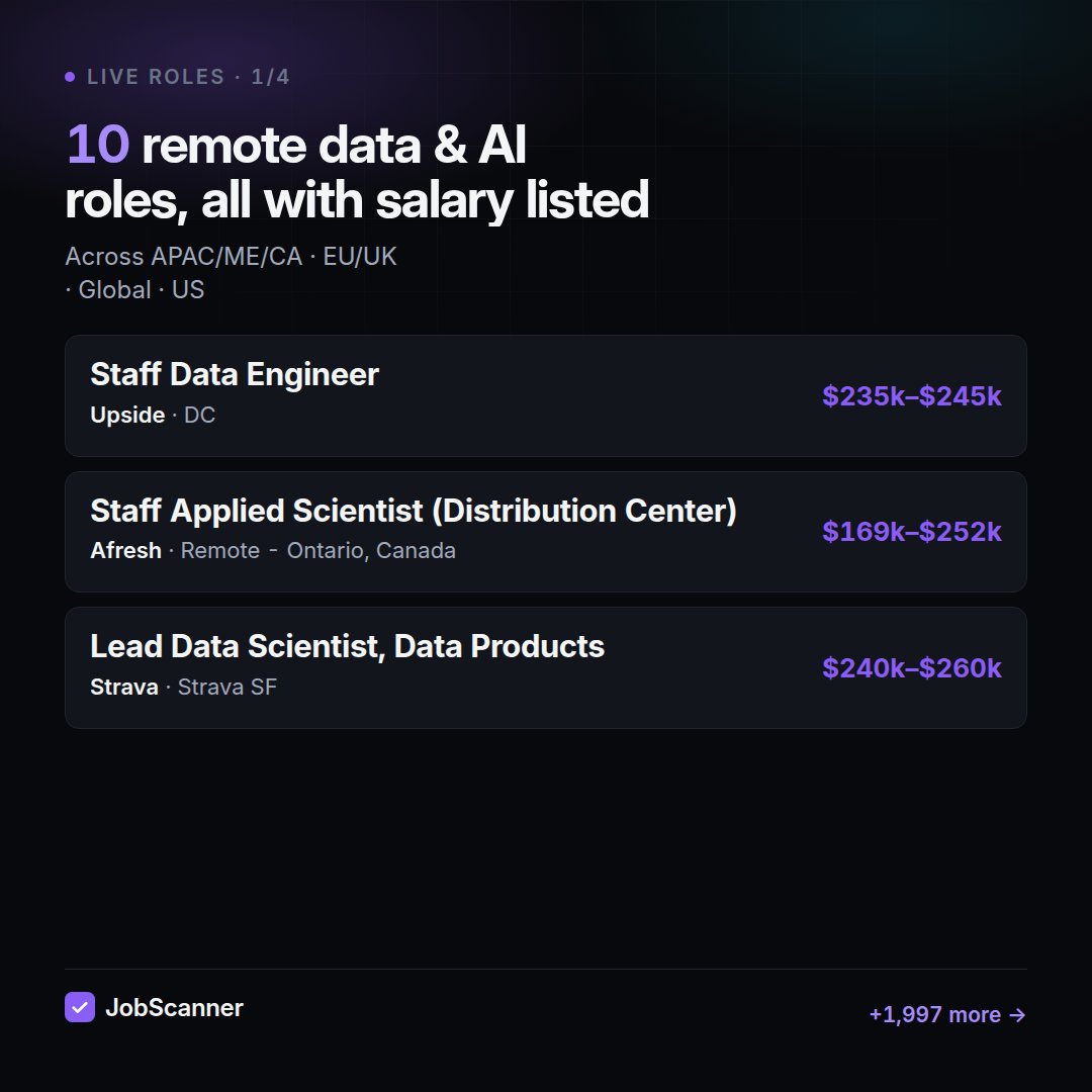 JobScannerHQ tweet picture