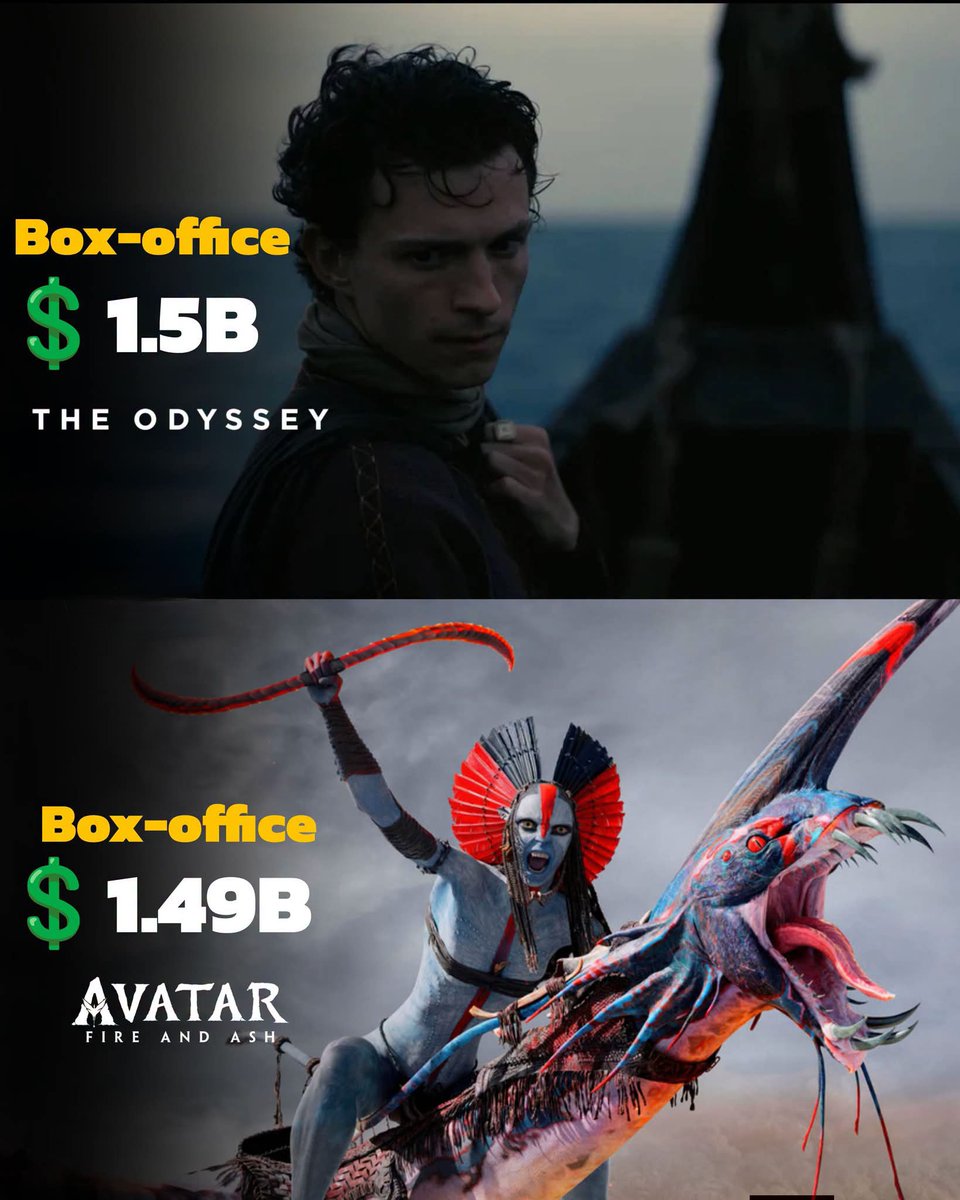 TheCineprism's tweet photo. The Odyssey has surpassed Avatar: Fire And Ash at box-office https://t.co/wQN4vPJEKc