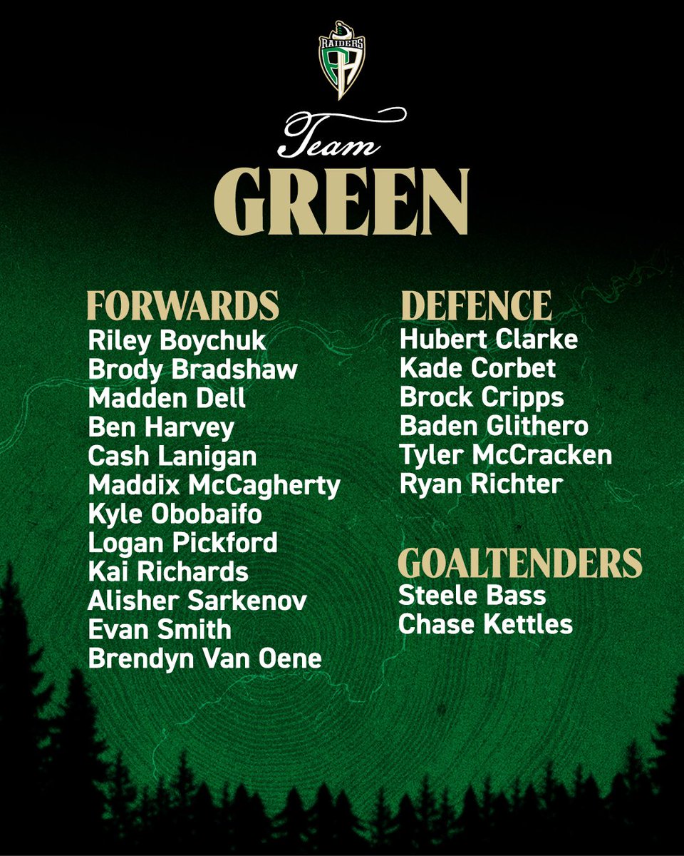 PARaidersHockey's tweet photo. Our rosters for Monday morning's Green & White Game.
Puck drop is 10 a.m. Doors open at 9 a.m. Admission is a donation to the Prince Albert Food Bank.
Can't make it to the Hauser? We're streaming the game on our YouTube channel: https://t.co/udB478LLJb
#LetsGoRaiders | #GreenAndWhiteGame
