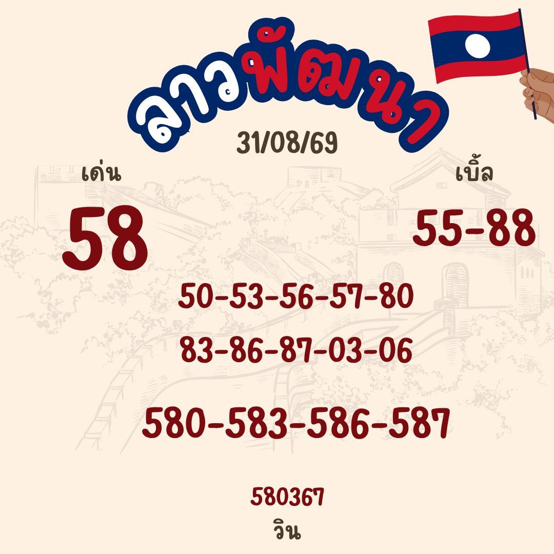 s_siri93888's tweet photo. - ลาวพัด -
🇱🇦🇱🇦🇱🇦🇱🇦 https://t.co/6aaRkMLGtA