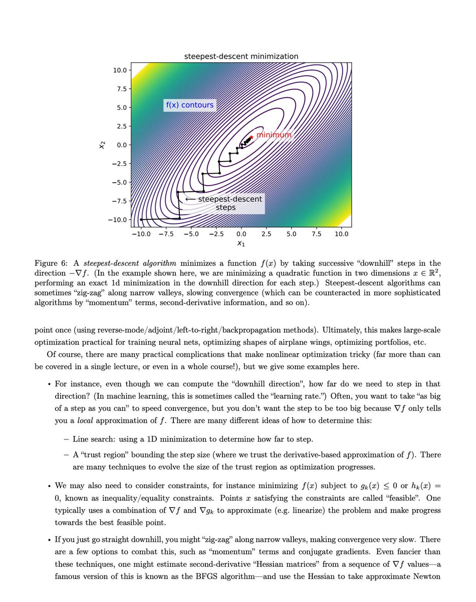 gp_pulipaka's tweet photo. Matrix Calculus for Machine Learning and Beyond! - Free eBook! @MIT 

A Free 2025 MIT textbook by 

Alan Edelman
Steven G. Johnson 
Paige Bright 

Connecting Matrix Calculus Directly to Modern Machine Learning.

Covers:

• Matrix + Vector Derivatives
• Jacobian + Hessian
• Matrix factorizations
• Optimization
• Reverse-Mode differentiation
• Backpropagation
• Automatic Differentiation
• Derivatives through ODE
• ML-Oriented Applications

An in depth mathematical bridge from Linear Algebra, Calculus, Optimization,  Backpropagation, and Machine Learning.

#BigData #Analytics #DataScience #AI #MachineLearning #IoT #IIoT #PyTorch #Python #RStats #TensorFlow #Java #JavaScript #ReactJS #GoLang #CloudComputing #Serverless #DataScientist #Linux #Mathematics #Programming #Books #Coding #100DaysofCode 

Free eBook: 
https://t.co/kUEhsJSvfr