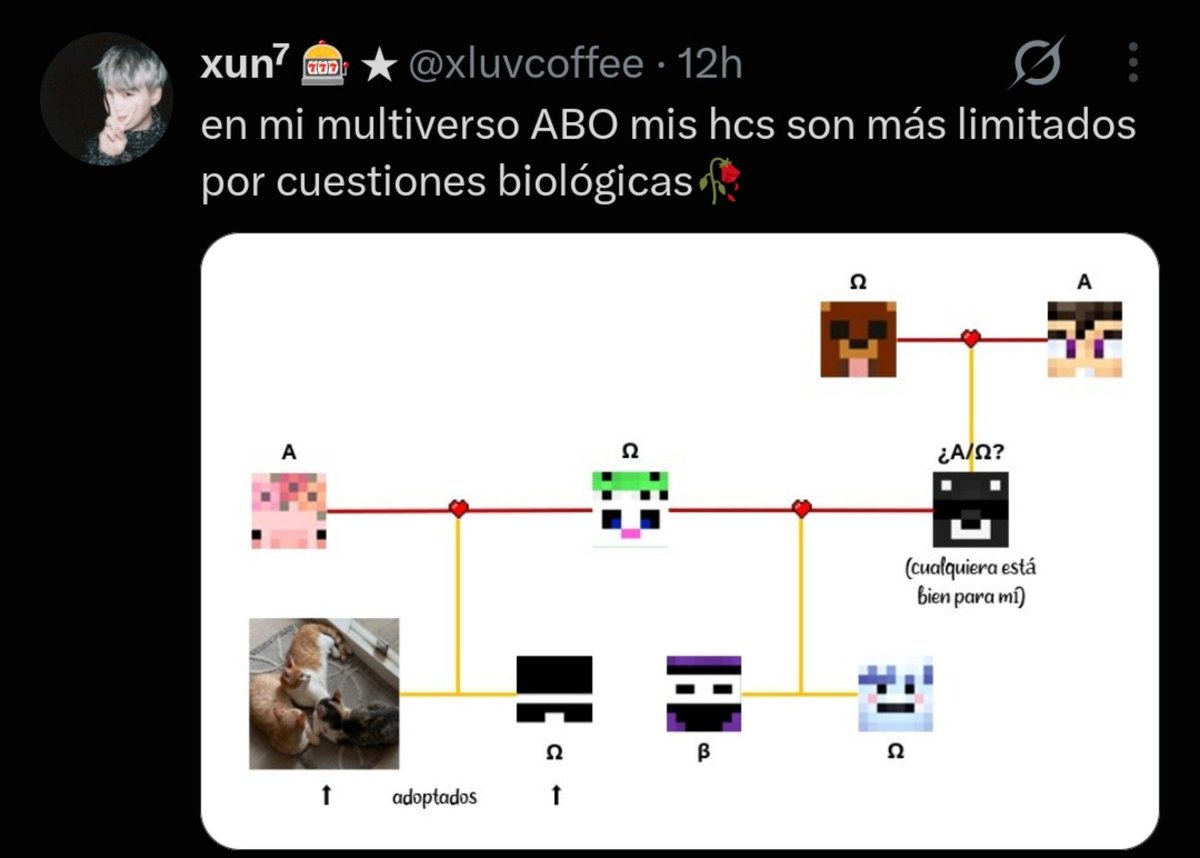 xluvcoffee's tweet photo. mi amiga irl pero yo con estos 2 tweets metidos en la cola https://t.co/I97JhzZyPw