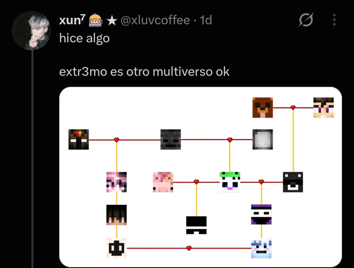xluvcoffee's tweet photo. mi amiga irl pero yo con estos 2 tweets metidos en la cola https://t.co/I97JhzZyPw