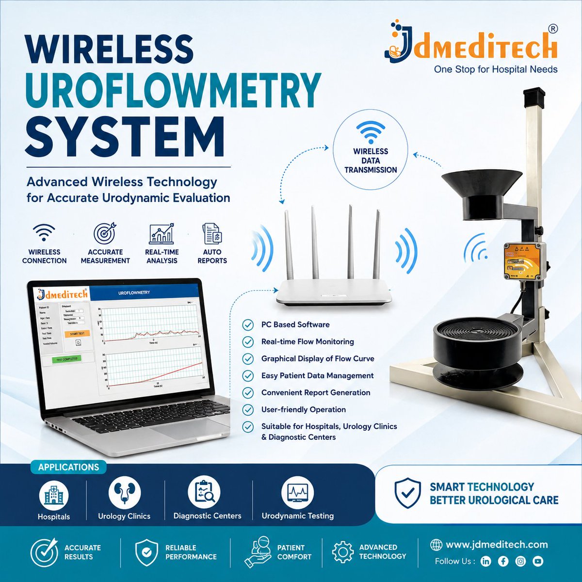 JdMeditech's tweet photo. Advanced Wireless Technology for Smarter Uroflowmetry
Key Features:
🔹 Wireless data transmission
🔹 Accurate urinary flow measurement
#WirelessUroflowmetry #UroflowmetrySystem #Uroflowmetry #Urodynamics #Urology #UrologyEquipment #UrologyDevices https://t.co/SwRSWsoqa4