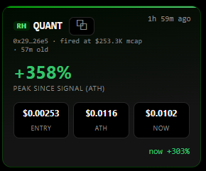 BadassMagicians's tweet photo. @FomoFamSignal Ok tek works!

It called $Quant right at 200k ish, and it went way above 2.5m now lmao

Just need a filter for pons tokens and this will be a real mfer game changer hahaha https://t.co/WngBtBFyWb