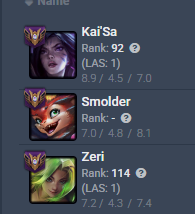 mayoozkz's tweet photo. jugando kaisa mid btw (la zeri si es 100% adc) https://t.co/xWKkpd2ayK