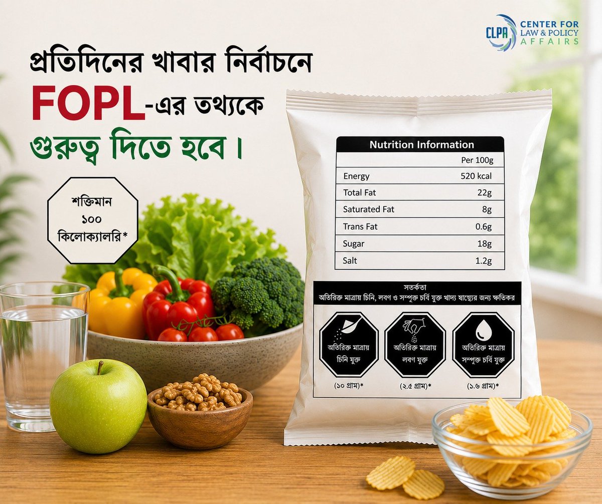 CLPATrust's tweet photo. প্রতিদিনের খাবার নির্বাচনে FOPL- এর তথ্যকে গুরুত্ব দিতে হবে।
#FOPL #FrontOfPackLabelling #IDLO #FrontOfPackLabeling #FoodLabelling #FoodLabeling #HealthyFood #HealthyChoices #HealthyEating #FoodSafety #PublicHealth #ConsumerRights #Nutrition #NutritionPolicy #NCDPrevention https://t.co/KyqngAkxzw