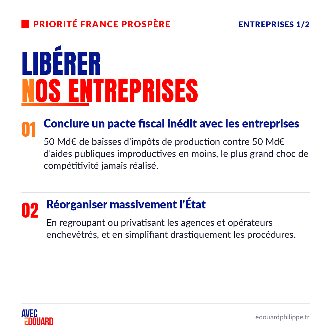 PierreTherond's tweet photo. Cet été, chaque semaine, les mesures qu'@EPhilippe_LH porte pour 2027.

Cette semaine : #libérer nos #entreprises, dans la priorité « Une France plus prospère ». Le mot-clef de #LaREF2026 "courage" résume bien sa ligne.

👉 https://t.co/Z8L0I5mHQq
@Avec_Edouard #Entreprises https://t.co/hLAZMKih2W