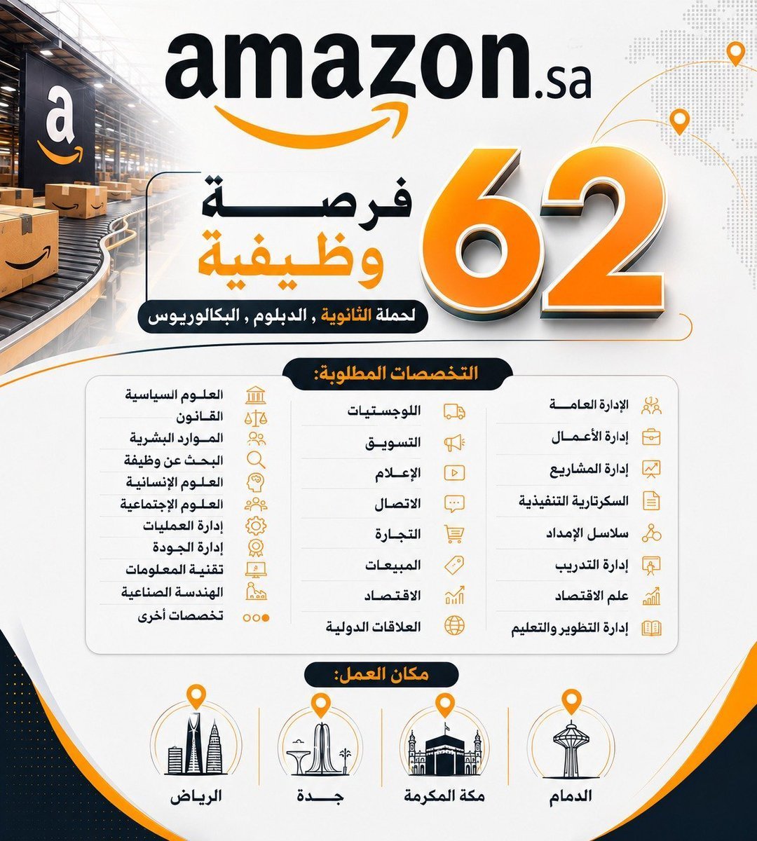WadhefaDotCom's tweet photo. 🟡 هام - فتح باب التوظيف في (#أمازون_السعودية)

📋 لحملة (الثانوية / الدبلوم / البكالوريوس فأعلى)

تعلن شركة أمازون السعودية عن طرح وظائف شاغرة للجنسين للعمل في كل من (الرياض, مكة ,جدة, الدمام) 

رابط التقديم: https://t.co/lu9HayBM2W 

التفاصيل: https://t.co/i5rYx8QFe1

#وظائف https://t.co/pvU8tWEFql