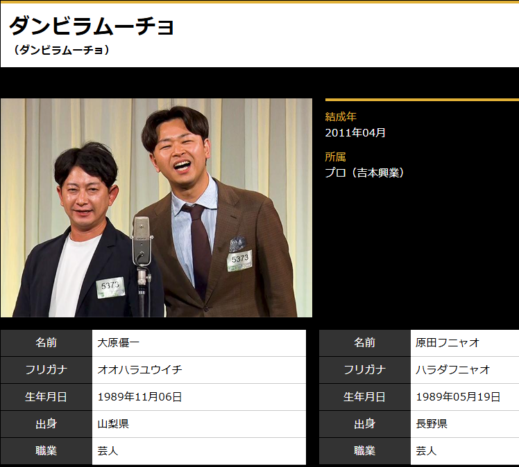 laughterneuvell's tweet photo. #M1グランプリ2026【ラストイヤー】ダンビラムーチョのエントリーを確認！！！
エントリーNo.8578 https://t.co/tRd4N3ocKF