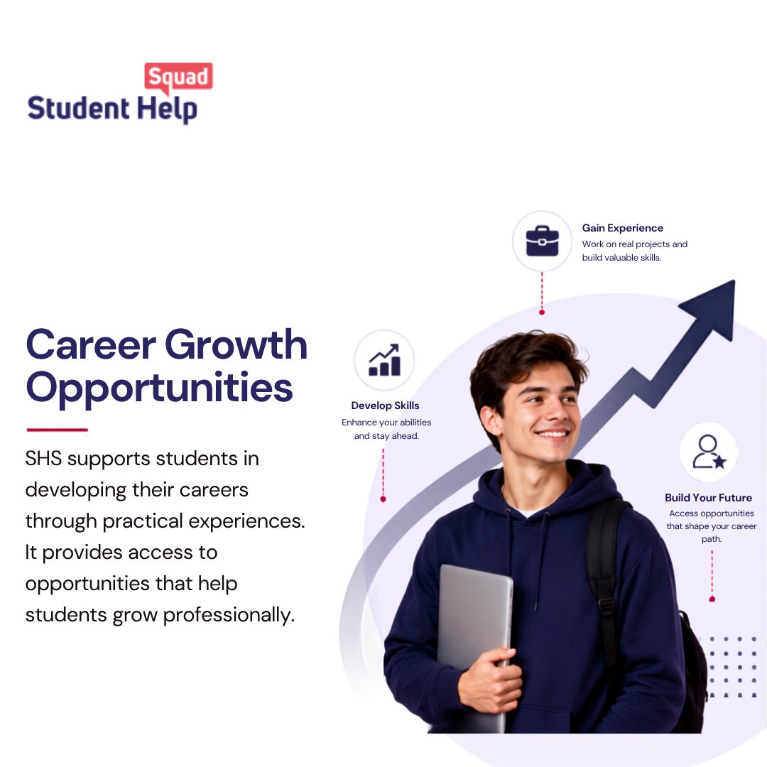 StudentHelpSq's tweet photo. Student Help Squad supports students in developing their careers through practical experiences. 

#Studenthelpsquad #CareerGrowth  #FutureProfessionals #Internships https://t.co/1gTAoLgWFt