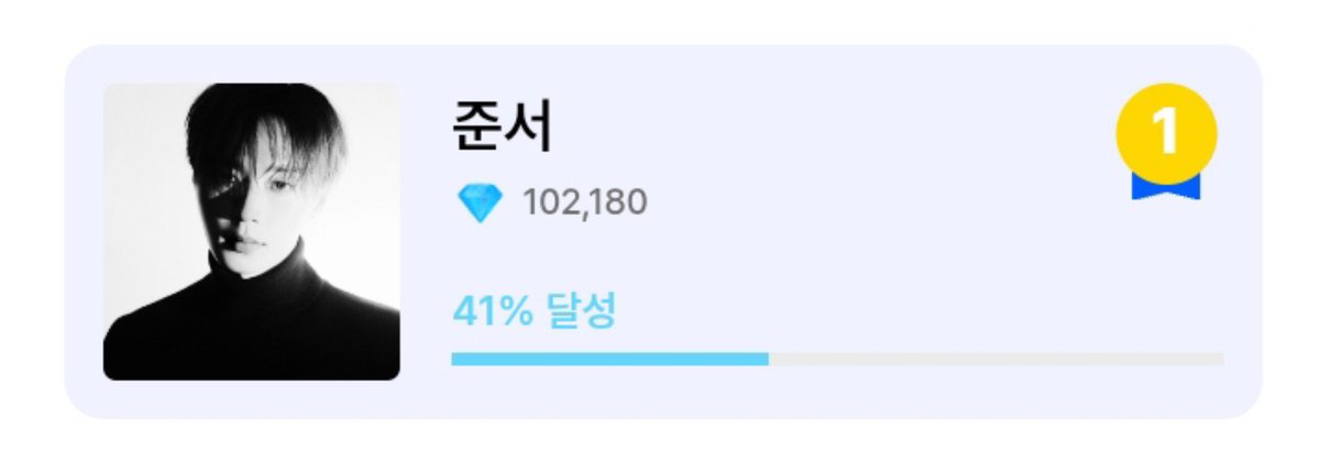 JUNSEOINA_VT's tweet photo. 📢 CALLING ALL SEODUNGIES

Pada pemungutan sebelumnya #JUNSEO berhasil di peringkat #1 dan berhasil lolos ke babak selanjutnya pada BIGC App.

📅 3 - 7 September 2026 (masih perkiraan)
🎯 #1
⭐ Iklan halte bus

#JUNSEO #준서 #KIMJUNSEO #김준서 https://t.co/i3UgDFpaBM