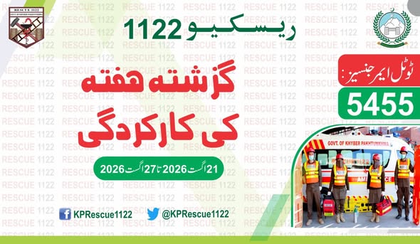 relief_rrsd's tweet photo. ریسکیو 1122 کی گزشتہ ہفتے کی کارکردگی https://t.co/JlNc7JfUvx
