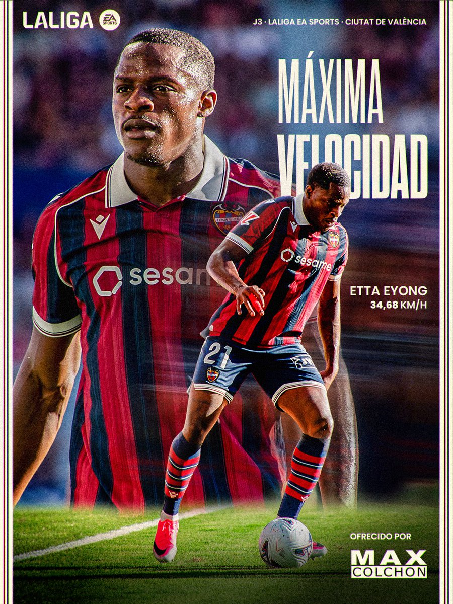 LevanteUD's tweet photo. 💨Etta Eyong registró la mayor velocidad en el #LevanteUDRealBetis.

@Maxcolchon https://t.co/ZuMNq7ZQXb
