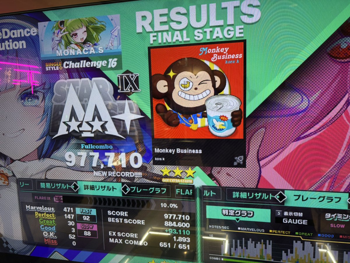 uni_monaca's tweet photo. 勝因のリザルト達

特にモンビジCSP、constant外したら884▶︎977に伸びてこれが勝因だった
(まさか伸びるとは思ってなかったので)

Blind Justiceは全然EXありそうで衝撃 https://t.co/4Tzcz7113P