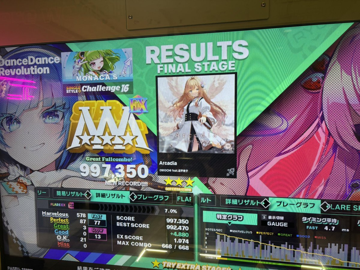 uni_monaca's tweet photo. 勝因のリザルト達

特にモンビジCSP、constant外したら884▶︎977に伸びてこれが勝因だった
(まさか伸びるとは思ってなかったので)

Blind Justiceは全然EXありそうで衝撃 https://t.co/4Tzcz7113P