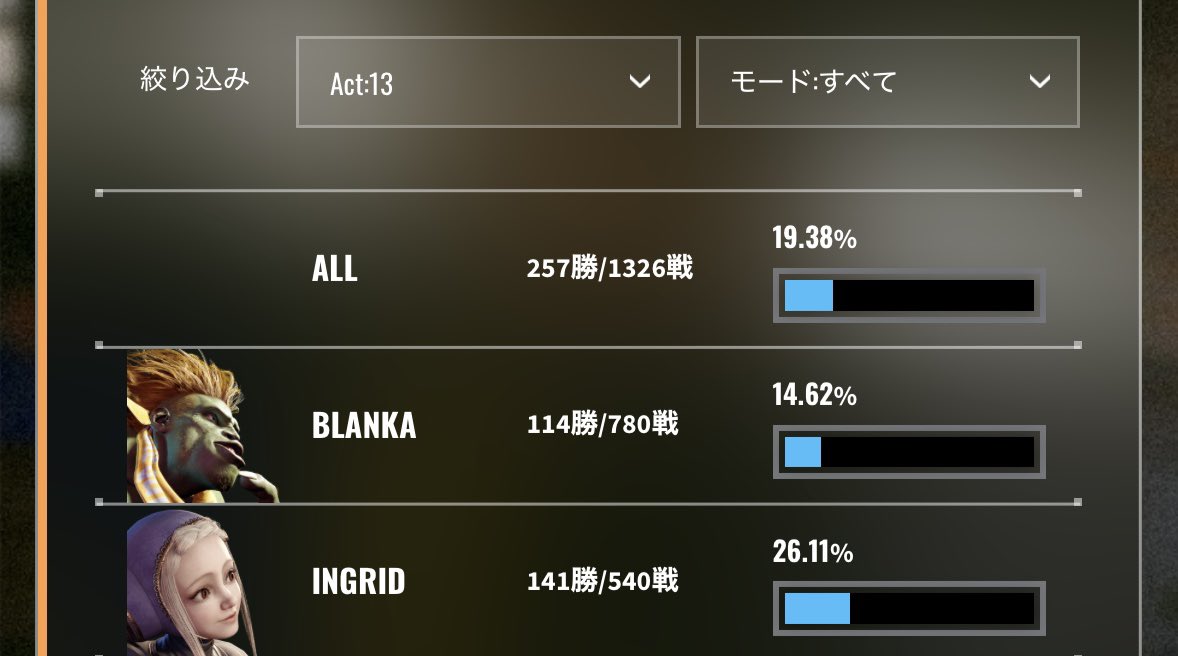 Cw1q_'s tweet photo. 勝てなくて落ち込んでるひとたちへ　元気を出してください　わたしがあなたたちを導きます https://t.co/DEegEtBSU7