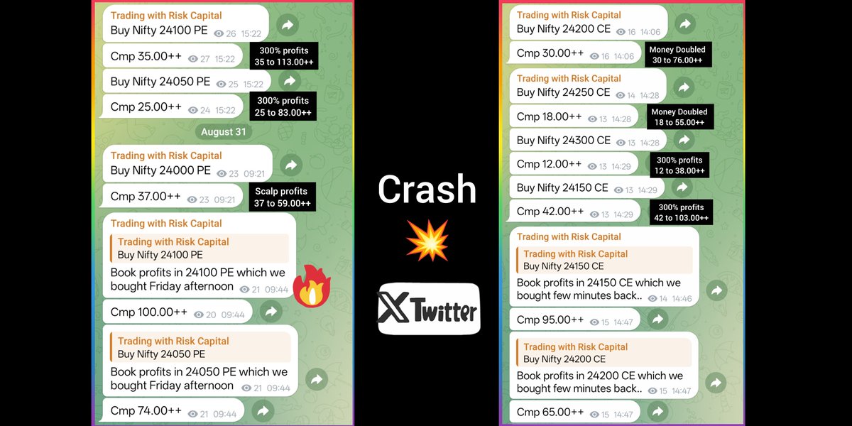 Learn_Markets_'s tweet photo. Huge CRASH in Nifty, then comes sharp Recovery..Volatility at its Peak
https://t.co/uAz3L2u6aT 

#stockmarketcrash #nifty #sensex https://t.co/rugNZEG2It