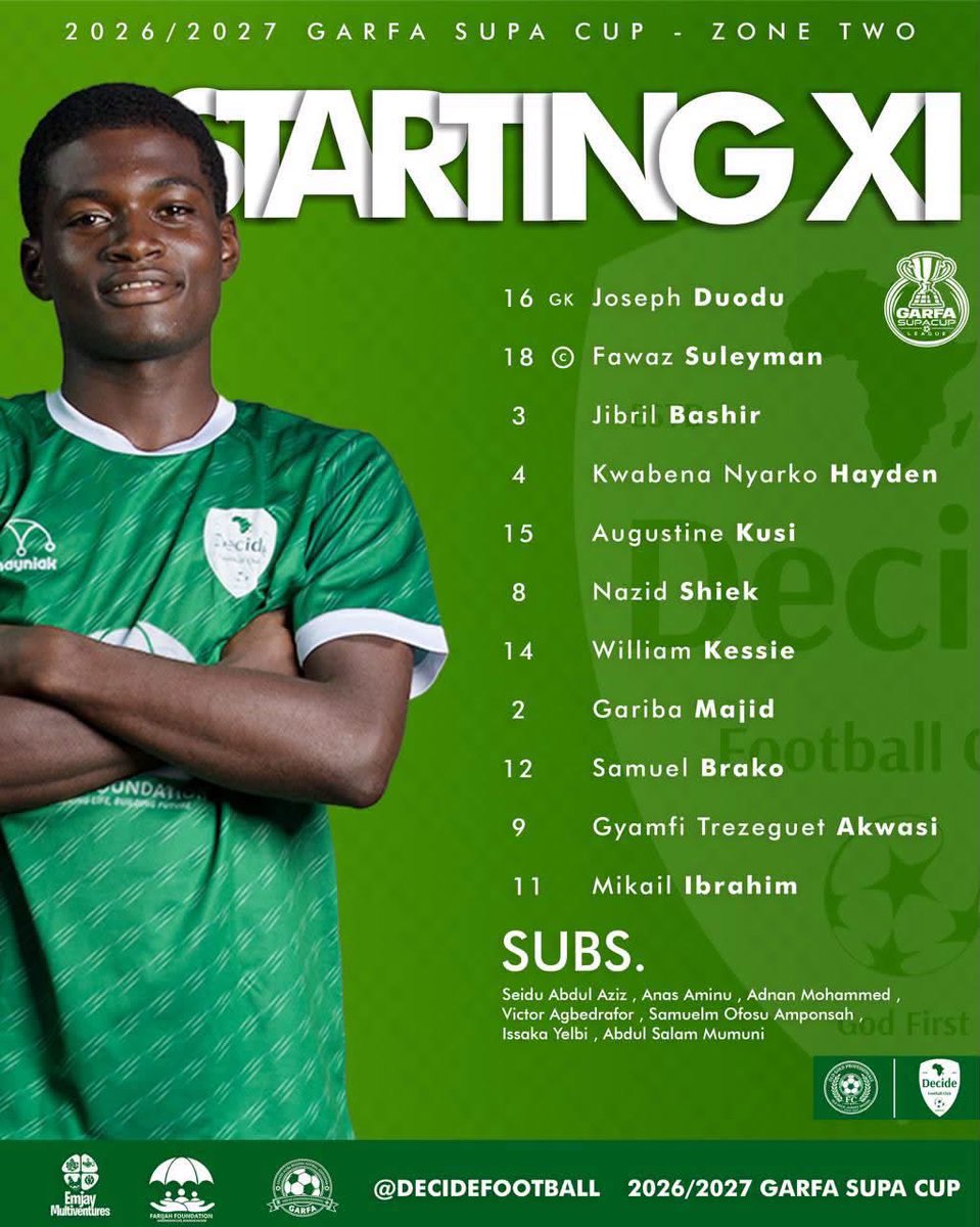 decidefootball's tweet photo. Here’s how we line up for our final GARFA Supa Cup game🔥!
#OurDecisionOurGlory #GodFirst #FarijahFoundation #EmjayMultiventures #GARFASupaCup https://t.co/U1TFEvxzda