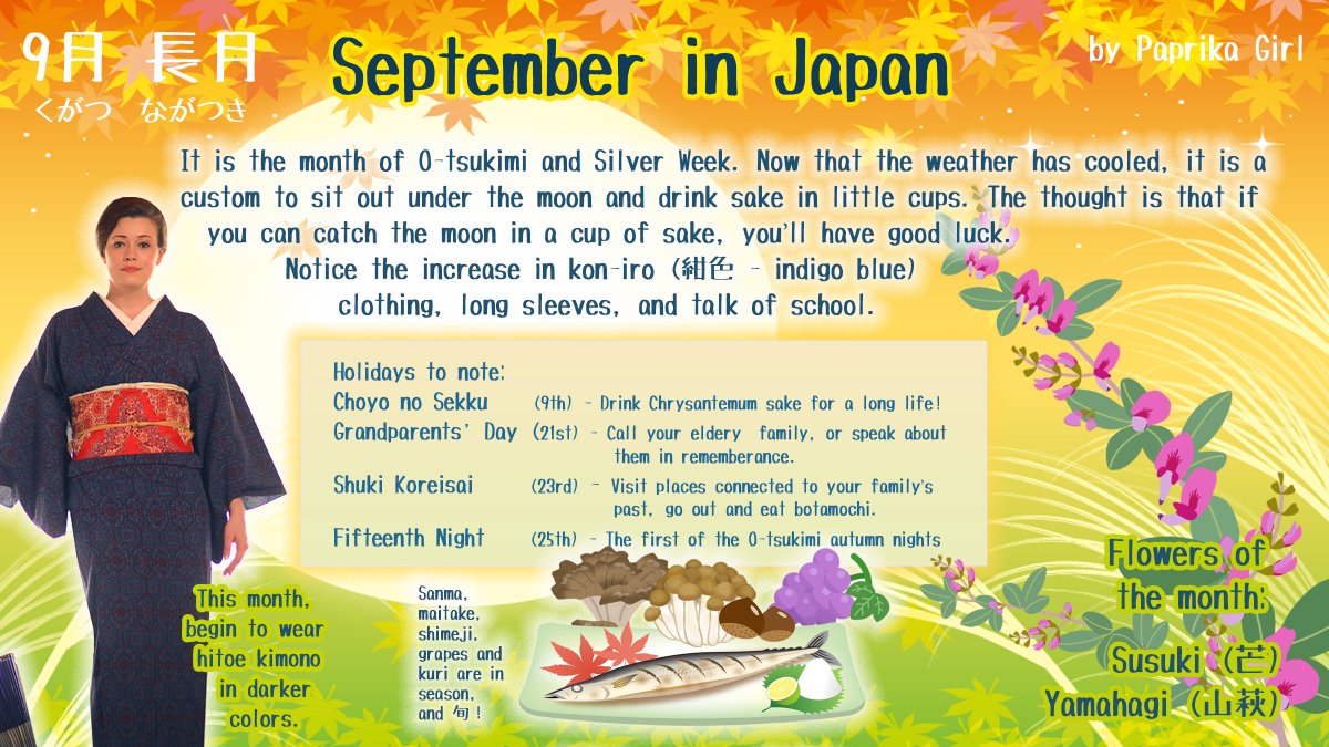 An infographic listing holidays, flowers, and foods in season in September.