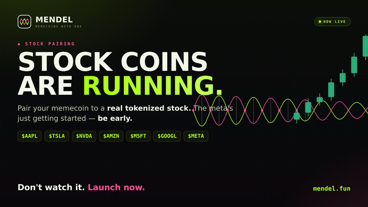 Mendelfun's tweet photo. stock-paired coins are starting to run. 🧬📈
pair your memecoin to a tokenized stock and launch it on Robinhood Chain while the meta’s still early.
be early. launch now → https://t.co/6Mdb23i6Pz https://t.co/E6nKxw6mzp