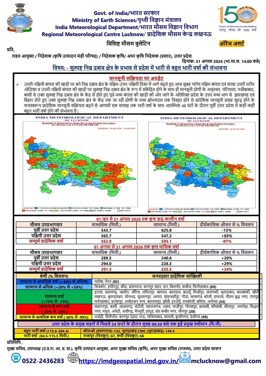 dm_ghaziabad's tweet photo. https://t.co/3orDYwUgeZ