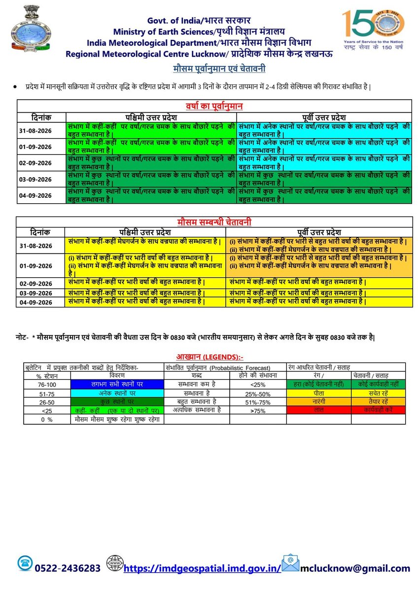 dm_ghaziabad's tweet photo. https://t.co/3orDYwUgeZ