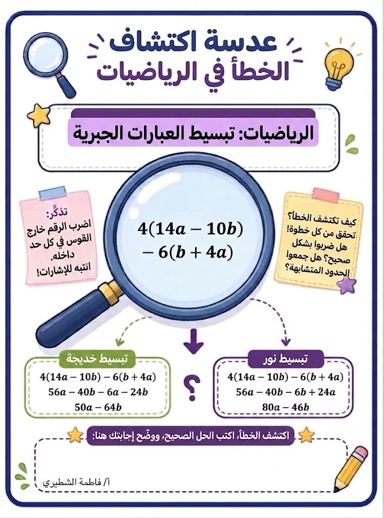 fwl_mak's tweet photo. 🔍  لماذا يُعد أسلوب "اكتشف الخطأ" من أقوى استراتيجيات التقويم البنائي؟

1️⃣ يبني التفكير النقدي والتحليلي.
2️⃣كشف الفجوات والمفاهيم الخاطئة
3️⃣ يحول الطالب من متلقٍّ سلبي إلى ناقد وفاحص ذكي.

💡البرومبت 👇

#مهارات_التفكير #استراتيجيات_التدريس
#مساء_الخـير https://t.co/NMEQfIYuQe