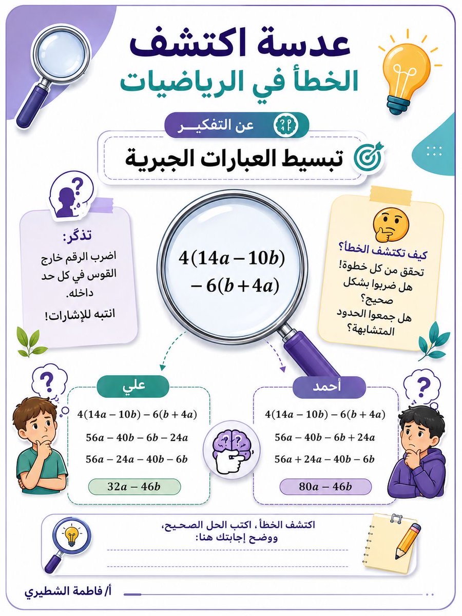fwl_mak's tweet photo. 🔍  لماذا يُعد أسلوب "اكتشف الخطأ" من أقوى استراتيجيات التقويم البنائي؟

1️⃣ يبني التفكير النقدي والتحليلي.
2️⃣كشف الفجوات والمفاهيم الخاطئة
3️⃣ يحول الطالب من متلقٍّ سلبي إلى ناقد وفاحص ذكي.

💡البرومبت 👇

#مهارات_التفكير #استراتيجيات_التدريس
#مساء_الخـير https://t.co/NMEQfIYuQe