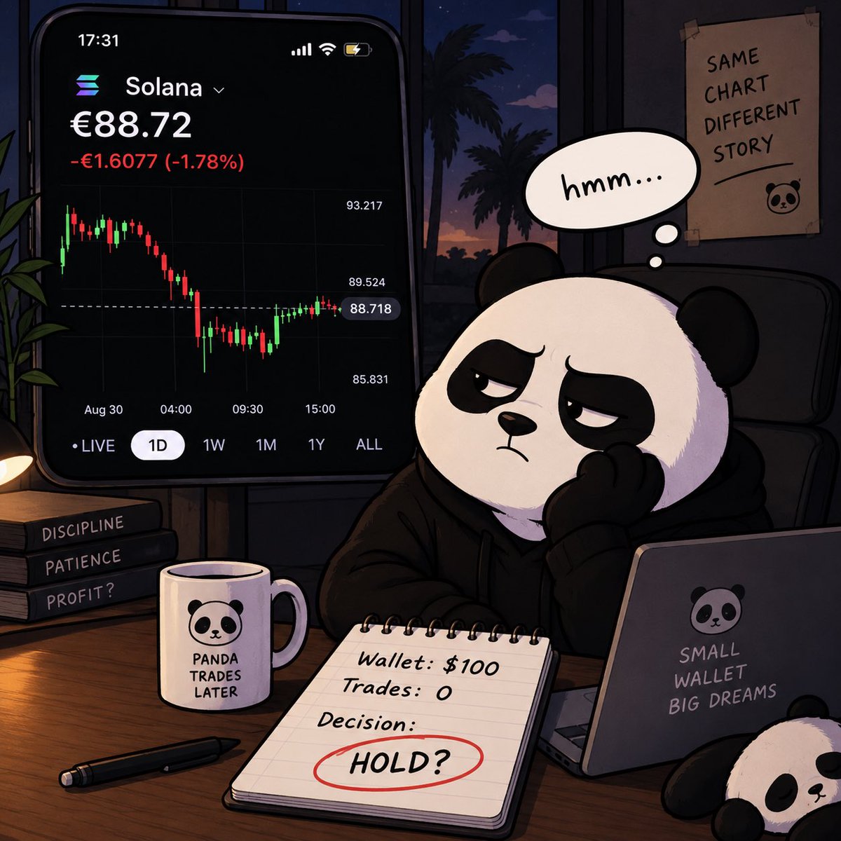 PandaPopCrypto's tweet photo. Panda checked every timeframe.

somehow they all gave different answers.

Decision: HOLD 🐼

do we let him trade yet? https://t.co/jEFswV0GBA