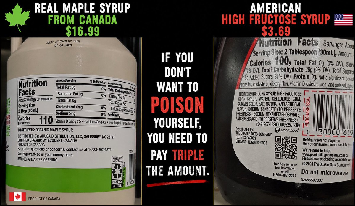 VoicesUnheard's tweet photo. Real food is being priced into a luxury.

$17 for organic maple syrup vs. $4 for a bottle of corn syrup and chemical dyes. They aren’t just inflating the economy, they are systematically making health unaffordable.

If you want the “cheap” option, you have to ingest a chemistry experiment. That is not an accident. That is a policy.
