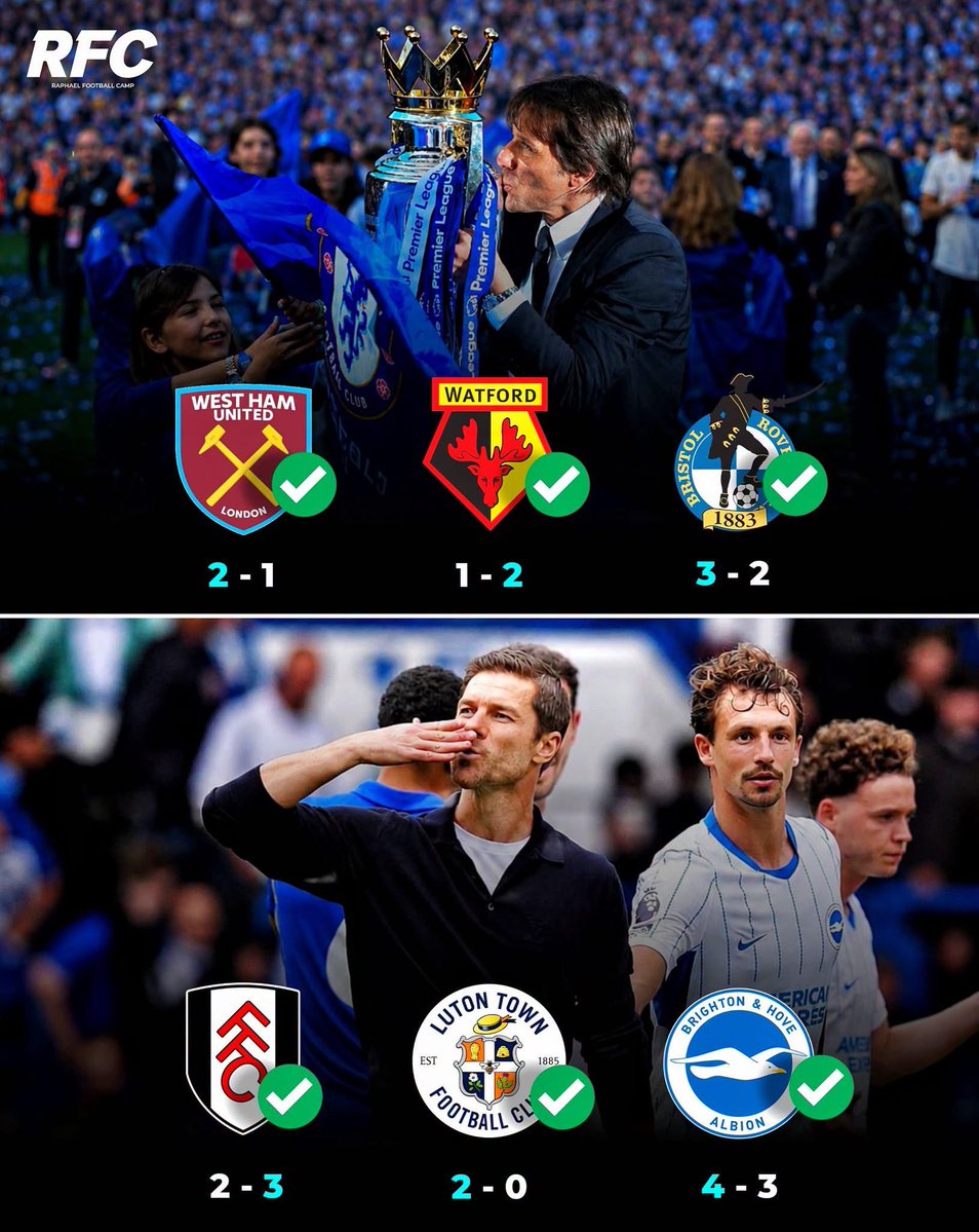 FrankKhalidUK's tweet photo. Xabi Alonso is copying Antonio Conte start. https://t.co/ZeaKiYc9Up