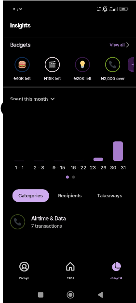 ZapbyPaystack tweet picture