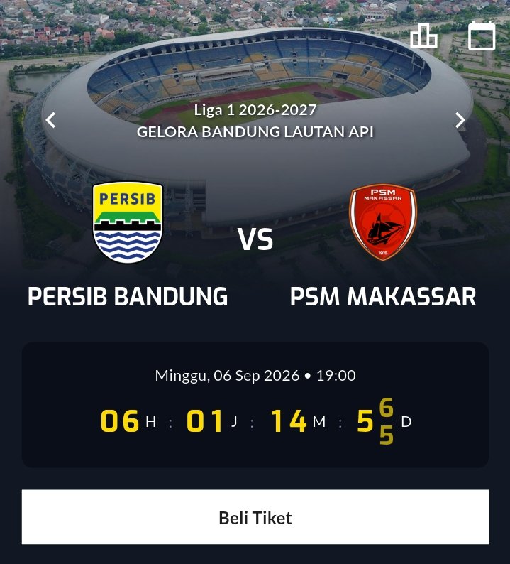 pabloescobar1_3's tweet photo. @rizmu6wna @jakartatroops @persib Sebelum komen mending cari tau dulu, udah tau main nya di gbla kondisi lapang masih kacau https://t.co/FdOslyCwKe