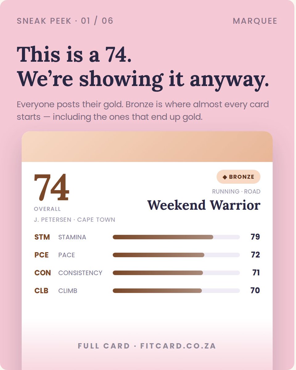 getFitCard tweet picture